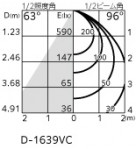 ODELIC ǥå 饤 XD457044R ̿3