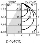 ODELIC ǥå 饤 XD457045R ̿3