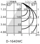 ODELIC ǥå 饤 XD457047R ̿3