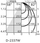 ODELIC ǥå 饤 XD457090R ̿4