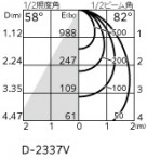 ODELIC ǥå 饤 XD457091R ̿4