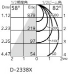 ODELIC ǥå 饤 XD457105R ̿3