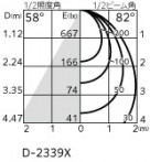 ODELIC ǥå 饤 XD457121R ̿3