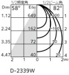 ODELIC ǥå 饤 XD457122R ̿3