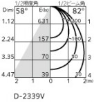 ODELIC ǥå 饤 XD457123R ̿3