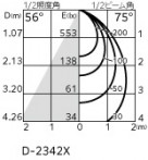 ODELIC ǥå 饤 XD457125R ̿3