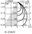 ODELIC ǥå 饤 XD457127R ̿3