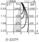 ODELIC ǥå 饤 XD803101R ̿6