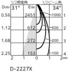 ODELIC ǥå 饤 XD803104R ̿6