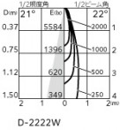 ODELIC ǥå 饤 XD803105R ̿3