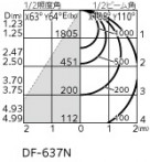 ODELIC ǥå ١饤 XL501059R ̿4