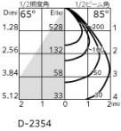 ODELIC ǥå ѾͶƳ XR037018A ̿1
