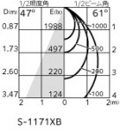 ODELIC ǥå ݥåȥ饤 XS511120R ̿3