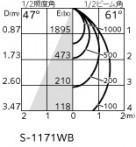 ODELIC ǥå ݥåȥ饤 XS511122R ̿3