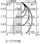ODELIC ǥå ݥåȥ饤 XS511123R ̿3