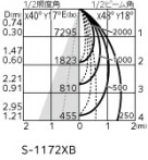 ODELIC ǥå ݥåȥ饤 XS511126R ̿3