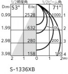 ODELIC ǥå ݥåȥ饤 XS511150R ̿3