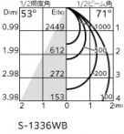 ODELIC ǥå ݥåȥ饤 XS511152R ̿3
