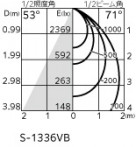 ODELIC ǥå ݥåȥ饤 XS511154R ̿3