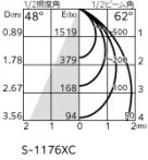 ODELIC ǥå ݥåȥ饤 XS512125CR ̿4