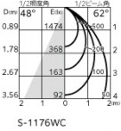 ODELIC ǥå ݥåȥ饤 XS512127CR ̿4