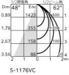 ODELIC ǥå ݥåȥ饤 XS512129CR ̿4