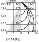 ODELIC ǥå ݥåȥ饤 XS512132CR ̿4