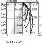 ODELIC ǥå ݥåȥ饤 XS512136CR ̿4