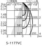 ODELIC ǥå ݥåȥ饤 XS512138CR ̿4