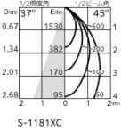 ODELIC ǥå ݥåȥ饤 XS513126CR ̿4