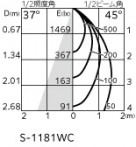 ODELIC ǥå ݥåȥ饤 XS513128CR ̿4