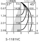 ODELIC ǥå ݥåȥ饤 XS513129CR ̿4