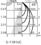 ODELIC ǥå ݥåȥ饤 XS513131CR ̿4