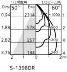 ODELIC ǥå ݥåȥ饤 XS516109BR ̿4