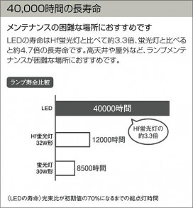 DAIKO ŵ LED١饤 DECOLEDS(LED) DBL-4366WW 