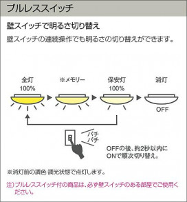 DAIKO ŵ LEDĴ DECOLEDS(LED)  DCL-38123 