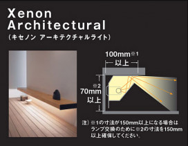 ѥʥ˥åŹPANASONICŷľշľշּշǮƥ饤ȡLGB50003