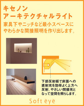 ѥʥ˥åŹPANASONICŷľշľշּշǮƥ饤ȡLGB50002