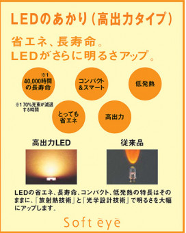 PANASONICLGB70086 ̿2
