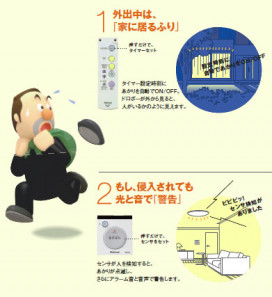 ѥʥ˥åŹPANASONIC󥰥饤ȡHFAZ1200K뤹ФĥPaкޡ⥳󡡤뤹Ф󥻥