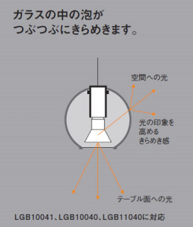 ѥʥ˥åŹPANASONICȼշϥŵ塡˥󥰥ڥȡLGB11040