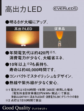 ѥʥ˥åŹPANASONIC֥饱åȡ߼LED饤ȡɽLGB71570