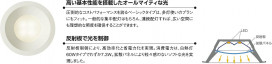 DAIKO ŵ LED饤() DECOLEDS(LED) ȥɥ DDL-8227YS 