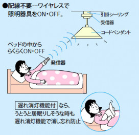 ѥʥ˥åŹPANASONIC磻쥹⥳󥹥ååȡʥɥڥѡˡWH7015WKP