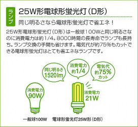 DAIKO DBK-35061