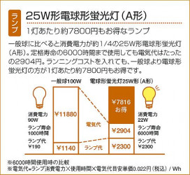 DAIKO DBK-35616N