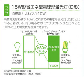 DAIKO DBK-36551L