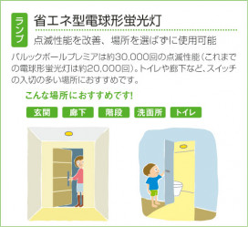 DAIKO DCL-36746L