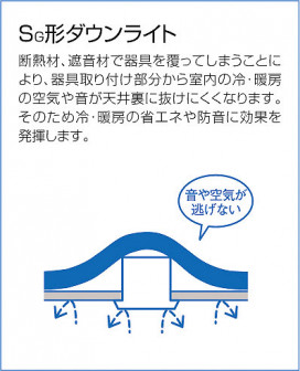 DAIKO DDL-30943