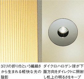 DAIKO ŵ ڥ DPN-52741 ͼ̿